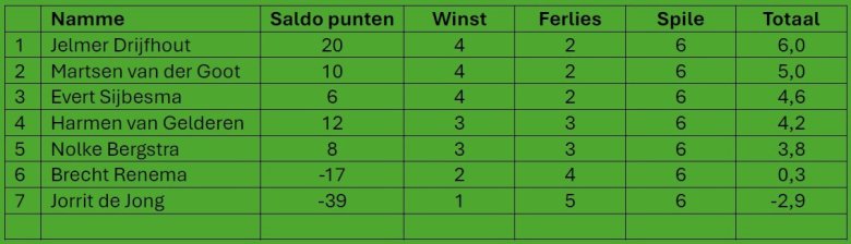 Einútslach ws.jpg Einútslach ws.jpg